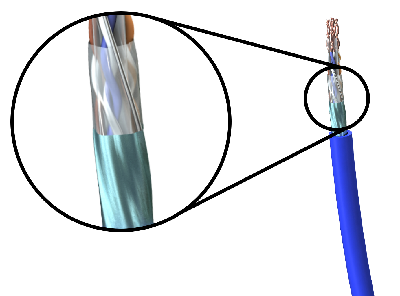 Screened Category Data Cable