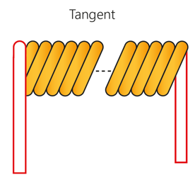 Spiral Cable Tangent