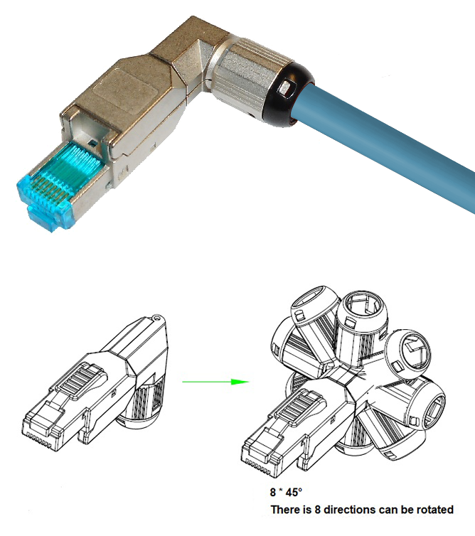 Cat 6A Shielded Connector